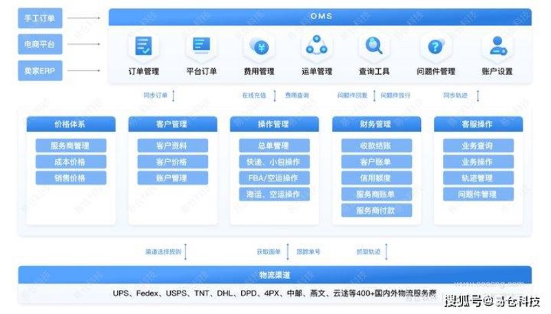 技术服务合同通用版：不只是模板，更是风险的护身符