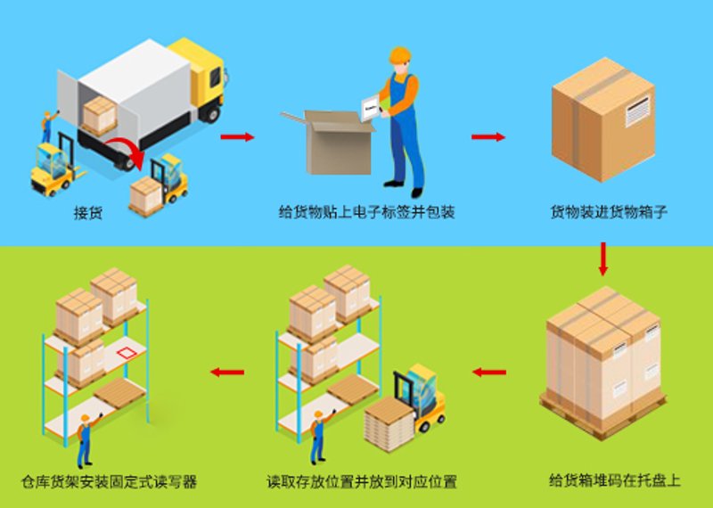上海沣佳哈网络科技：打造网络安全学院，助力企业数字化转型