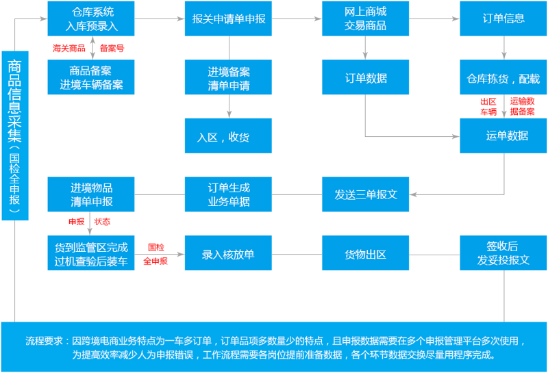 上海沣佳哈网络科技：网络安全教育，你准备好了吗？