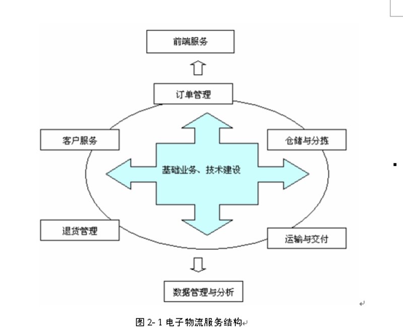 新手必看！6大跨境电商平台优缺点大PK，你适合哪个？